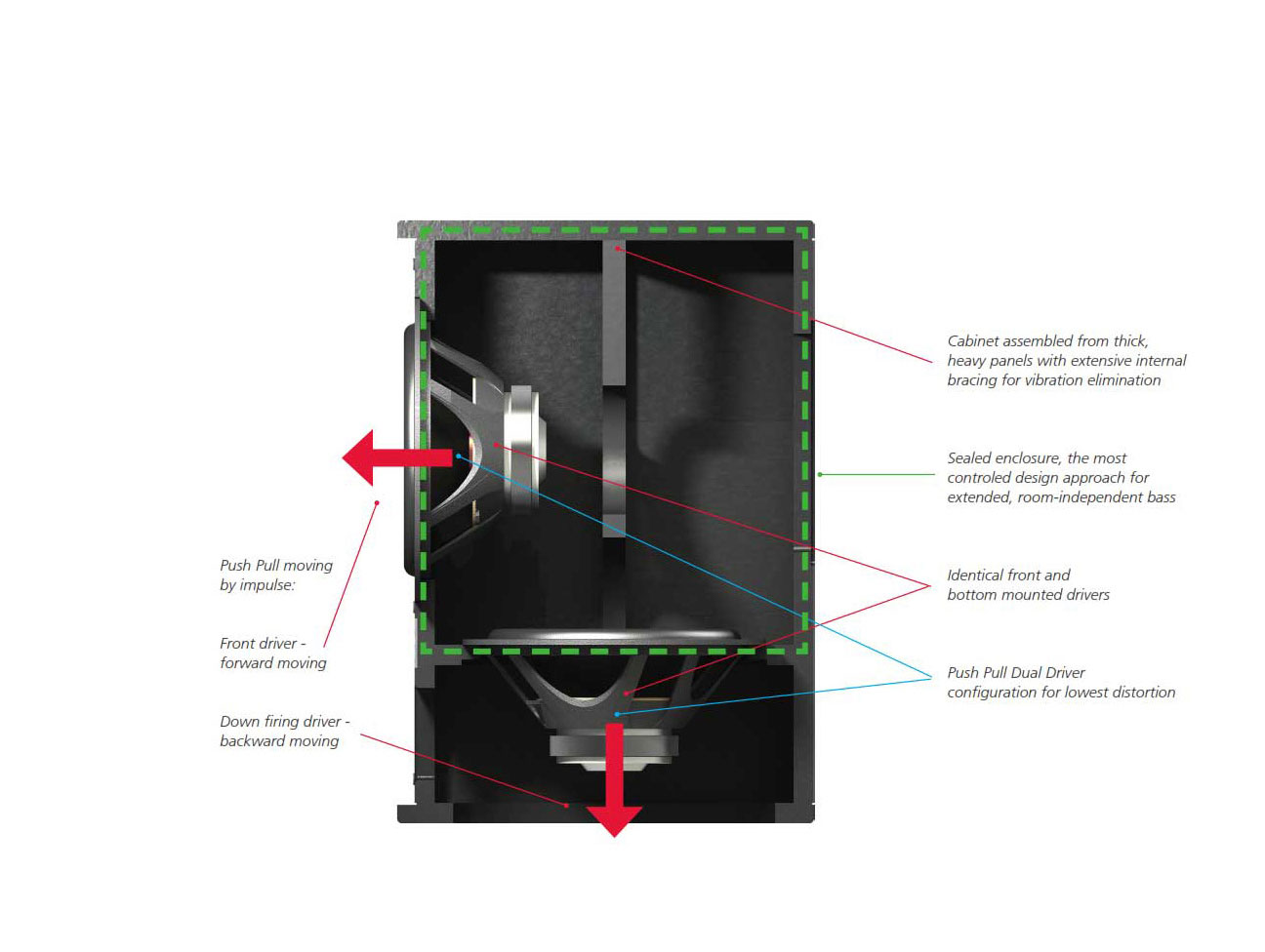 X-10 Subwoofer 
(BLACK)/ชิ้น