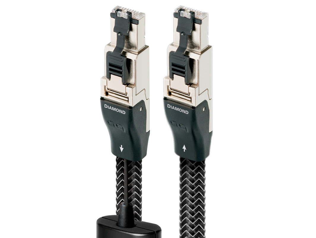 Ethernet Rj/E- Diamond (1.5M)