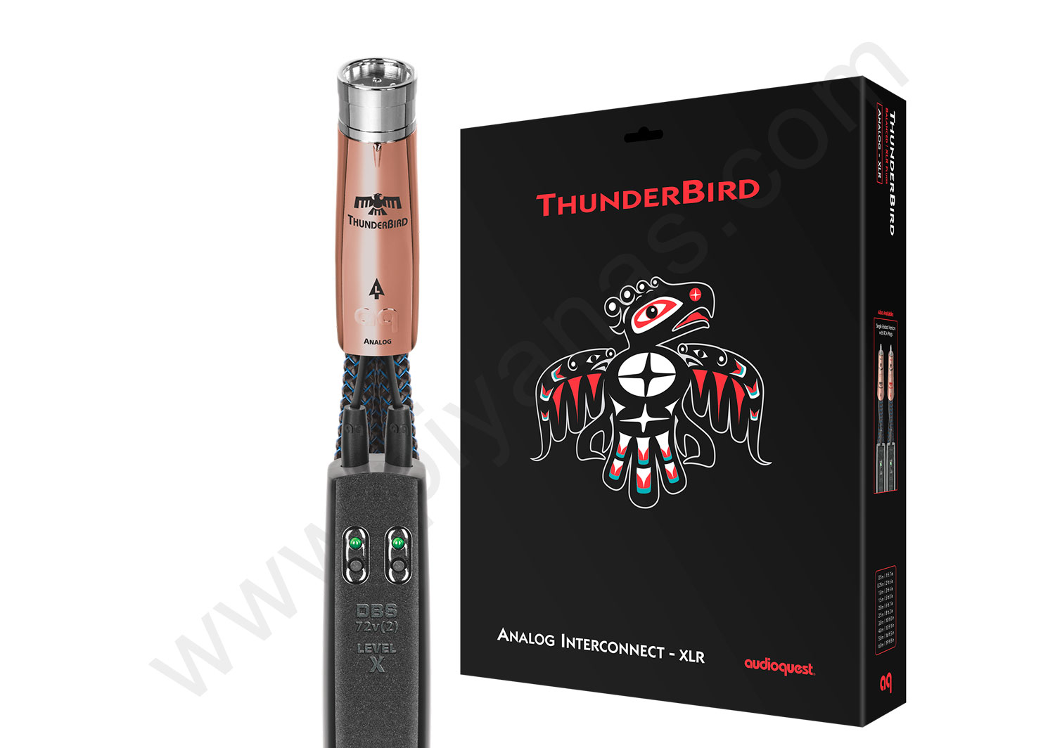 Thunderbird XLR (1.5M)