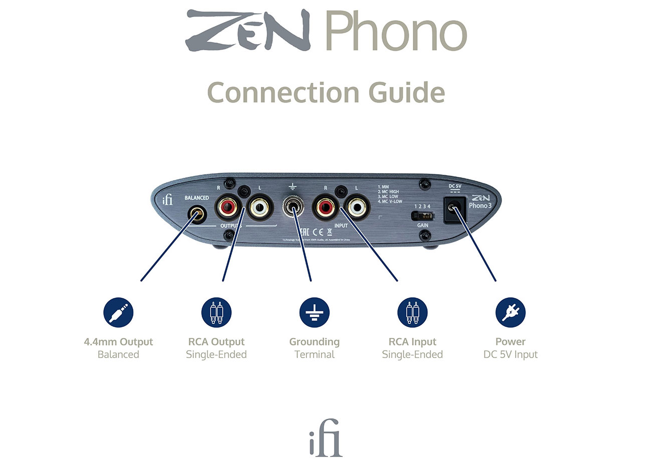 Zen Phono 3